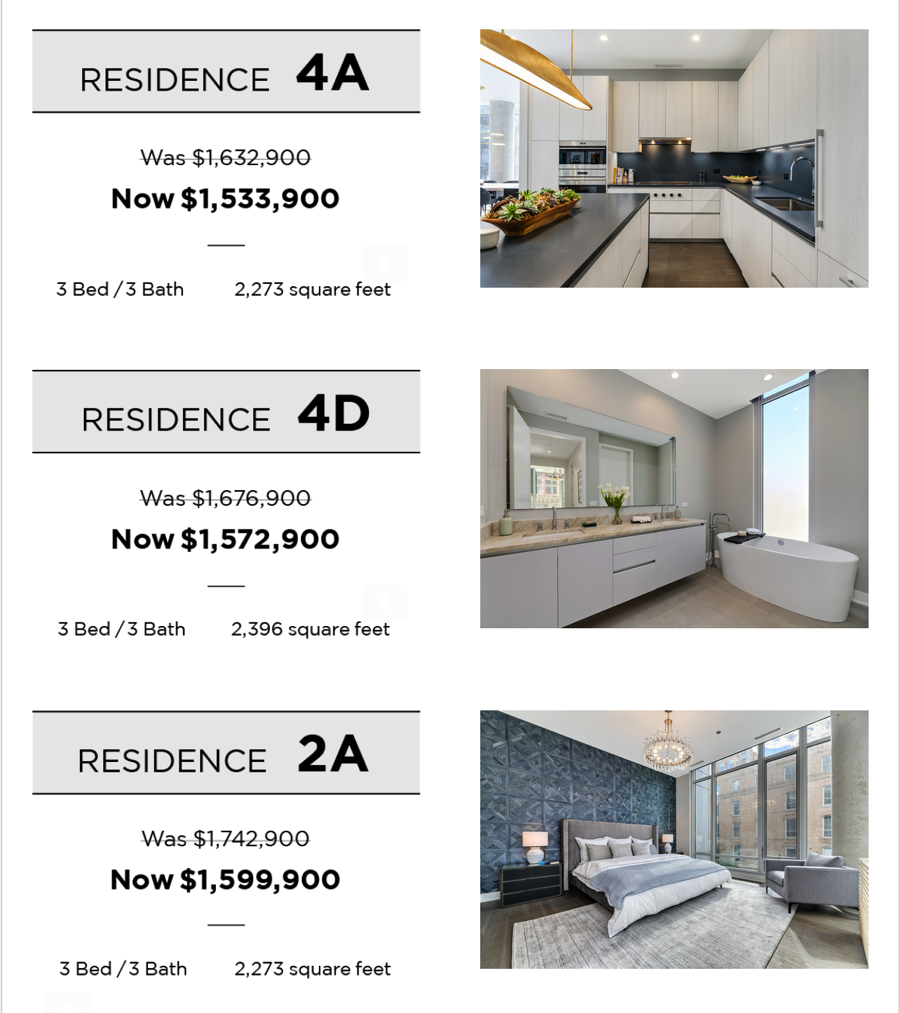 Close out sale at Three Sixty West condos